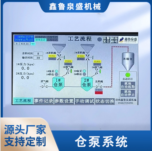 倉泵系統(tǒng)